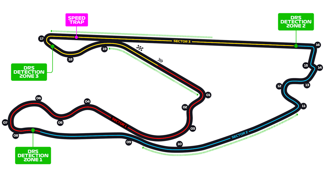Miami_Circuit.png